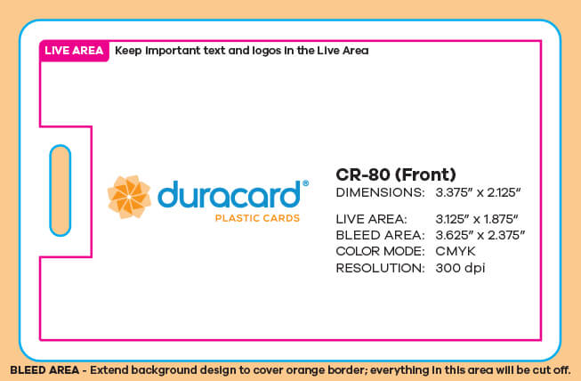 customer loyalty cards